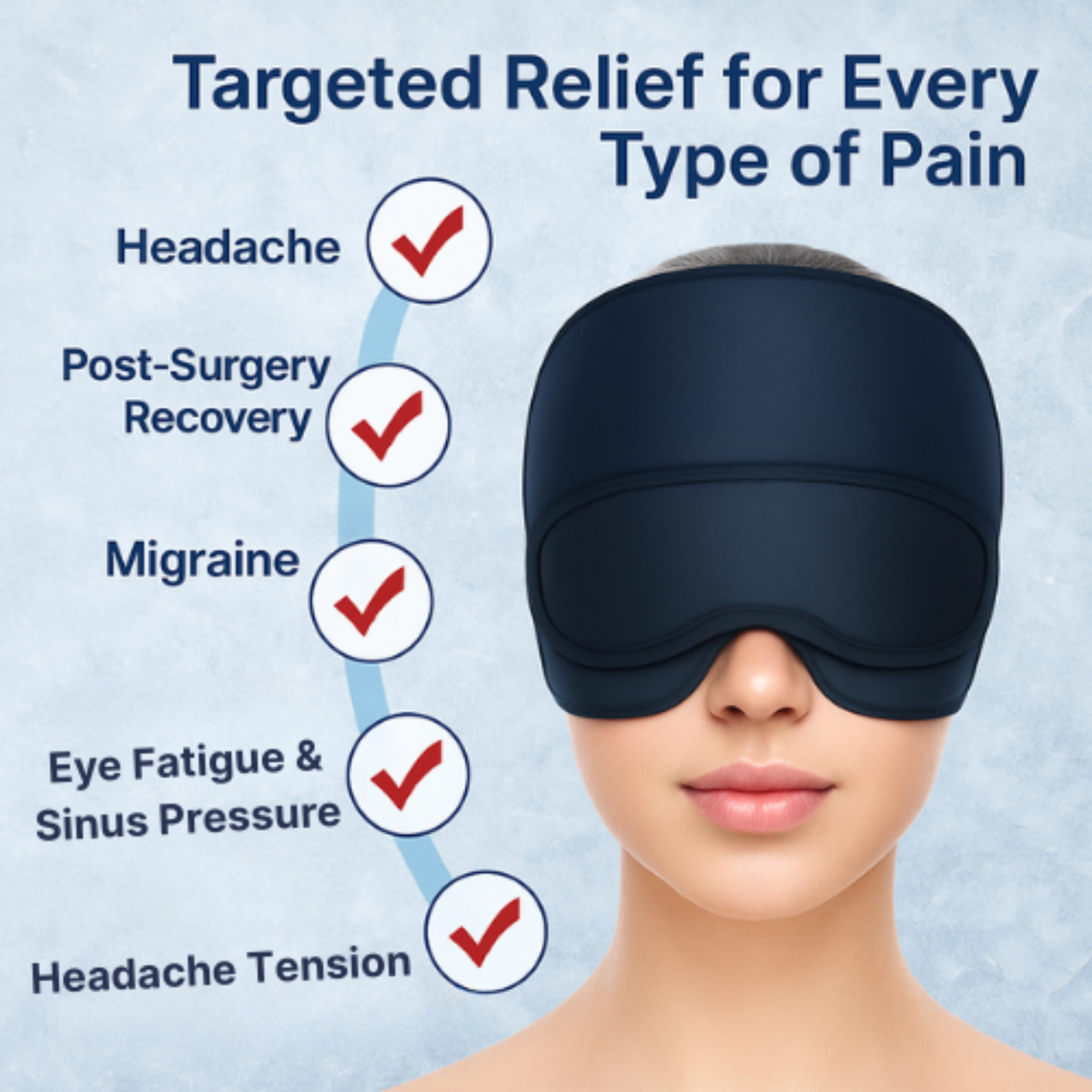 3-in-1 Migraine Relief Cap by Soothora®