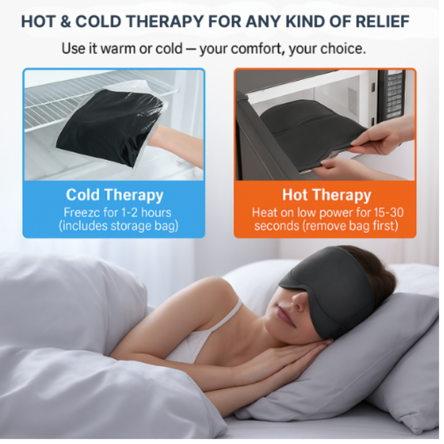 3-in-1 Migraine Relief Cap by Soothora®